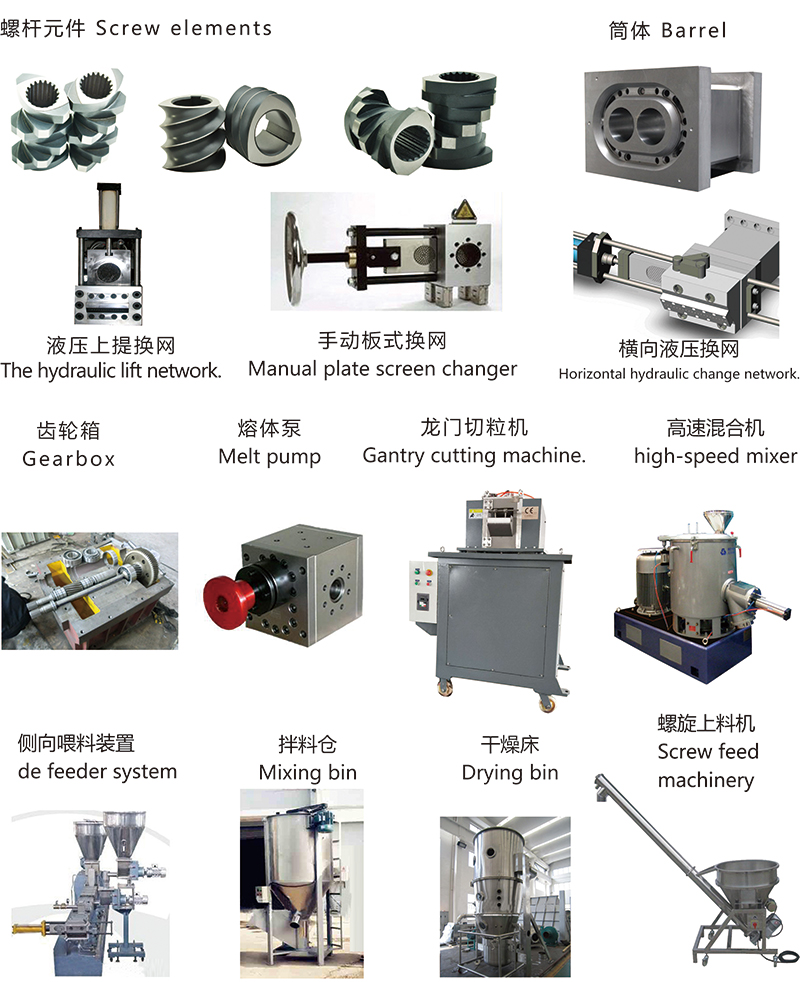 挤出机配件及辅助设备